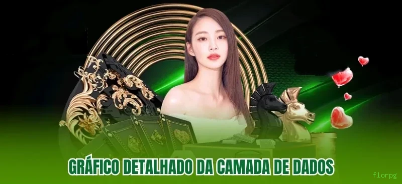 Ganhar e sacar na florpg
